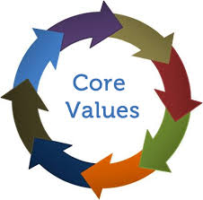 Core Values